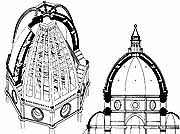 Plans for the Dome